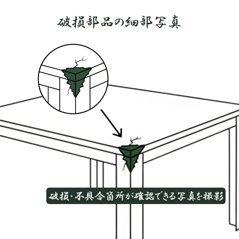 返品・交換について – ACEX