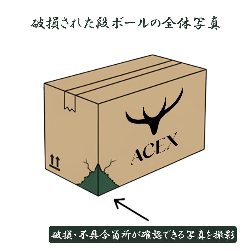返品・交換について – ACEX